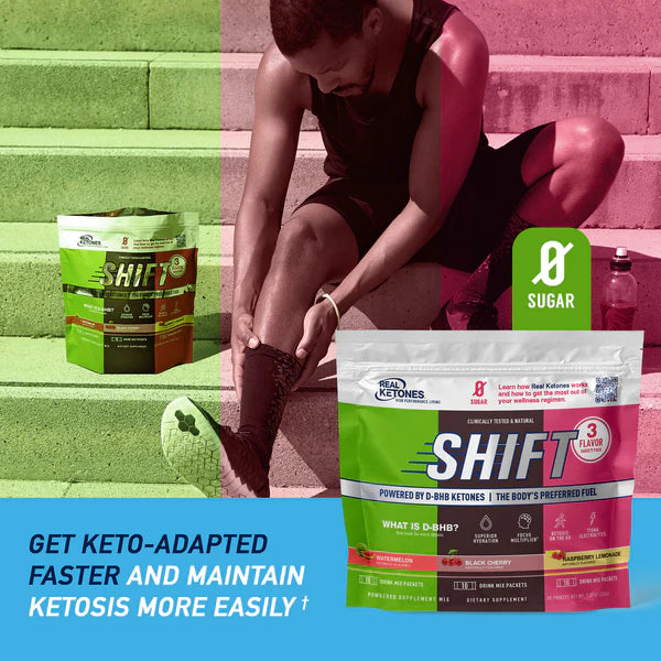 Toda la información sobre las cetónas exógenas BHB de Real ketones