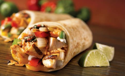 LISTA DE ALIMENTOS PERMITIDOS EN KETO