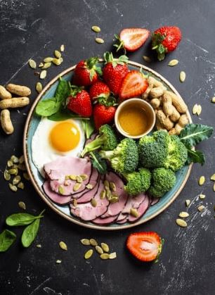 Menú keto semana 1 + macros + recetas + lista de la compra