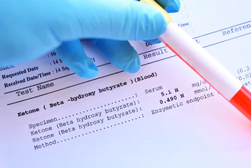 ¿Cómo funcionan las cetonas exógenas D-BHB de @realketones de tiendaketo?