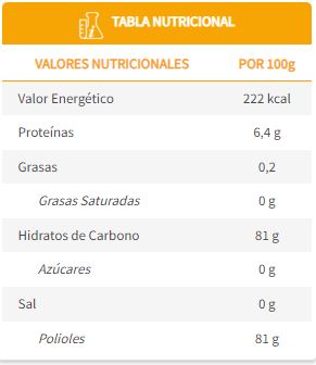 Gominolas de frambuesa sin azúcar, 100 gr