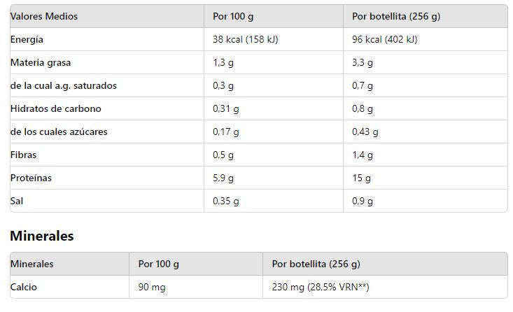 Vanilla Shake, UHT Bottle, 256 ml. Diet Pro