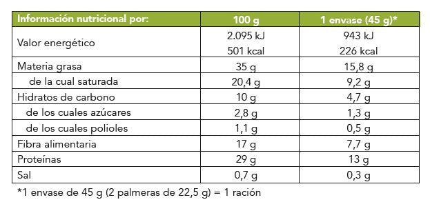 Pack de 6 palmiers de chocolate KETO. (135 g, 3 x 45 g) Apenas 2,1 g de hidratos de carbono por palmier. Delícias com baixo teor de hidratos de carbono.