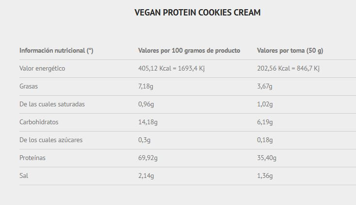Proteína VEGANA con stevia y enzimas digestivas. Sabor COOKIES CREAM . 908gr.