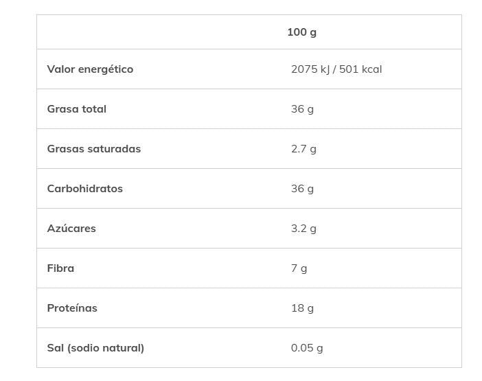Turrón KETO  Blando con Canela y Limón. 250g.Nut&Me