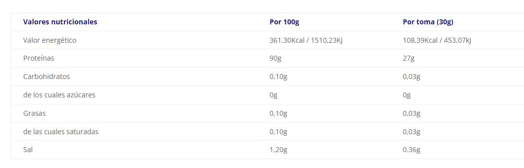 Proteína Iso water, 700 gr, SIN EDULCORANTES.