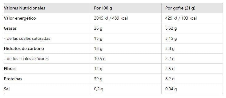 Protein Chocolate Waffle. 8 waffles. 168 g. Diet Pro