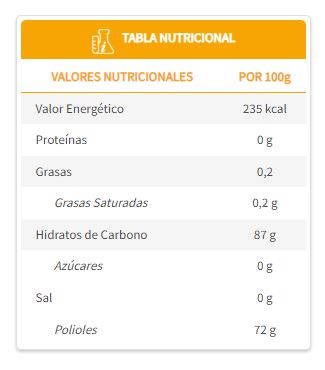 Gominolas de cola sin azúcar, 100 gr.