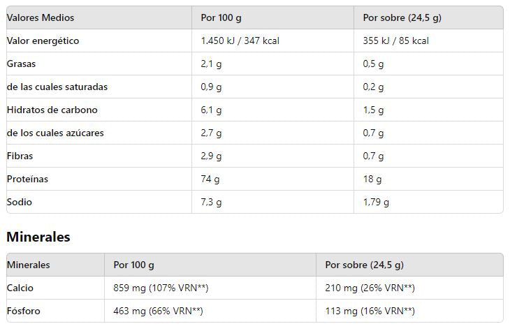 Protein-infused asparagus cream. 5 sachets. Diet Pro