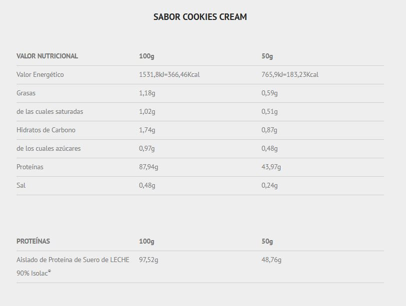 ISOLAT PROTEIN 2.0, 2Kg COOKIES sabor CREME, Scientiffic Nutrition