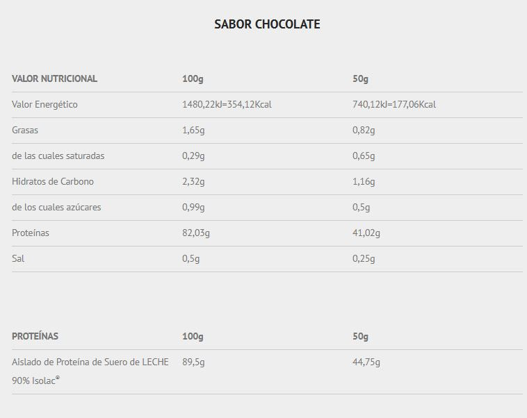 PROTEINA ISOLAT 2.0, 908 gr CHOCOLATE, Scientiffic Nutrition