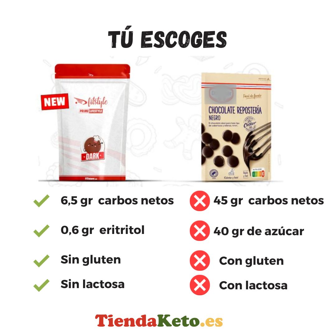 Monedas de chocolate negro Keto. Sin gluten. Sin lactosa.