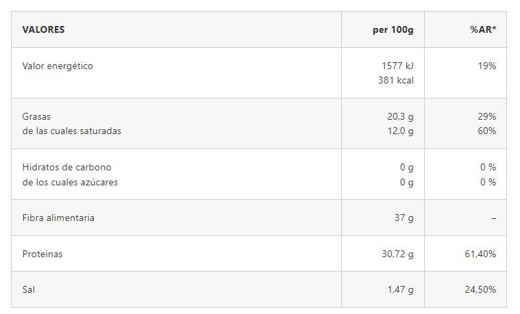 Harina keto, 0 carbohidratos, sabor neutro