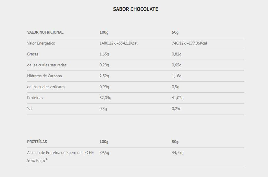 SINGLE DOSE PROTEIN ISOLAT 2.0, 30G CHOCOLATE, Scientiffic Nutrition
