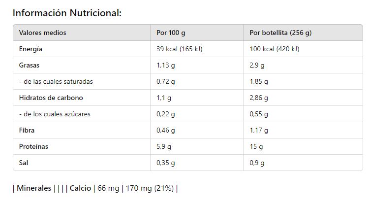 3 Mocha Protein Shakes. 3 single servings, 250 ml each. Diet Pro