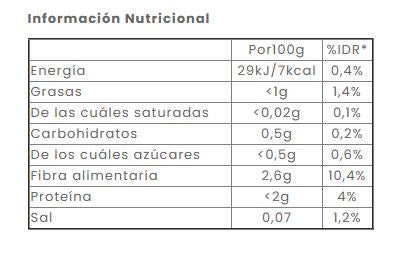 Folhas de lasanha konjac shrirataki. 200g. A Loja Konjac