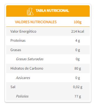 Nubes keto sin azúcar, 75 gr.