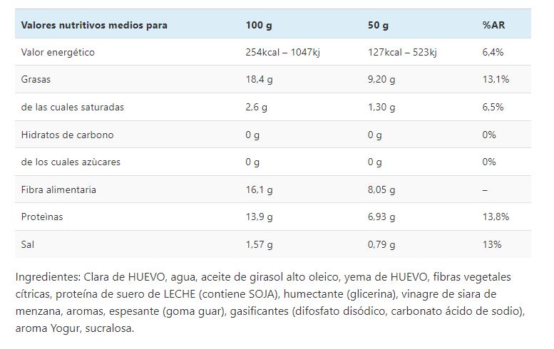 Plumcake 0 hidratos, sabor YOGUR, Nuvola Zero