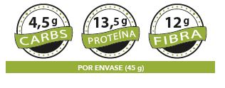 Tostaditas crujientes de sésamo. 45 gr.  Keto y altas en proteínas. Ideal para dipear. Low Carb Goodies