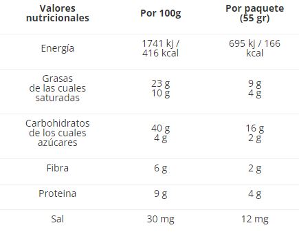 Chocolate-filled wafers. Vegan. With stevia.