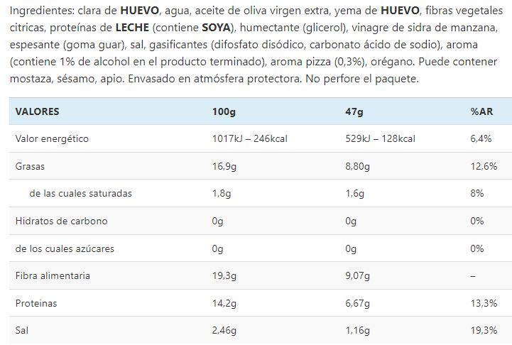 Pão de forma com sabor a pizza. 0 hidratos de carbono, sem glúten e sem lactose.