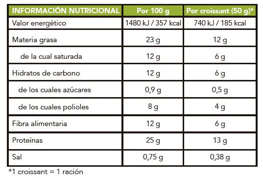 Croissant proteico y keto, 2 gr carbos netos