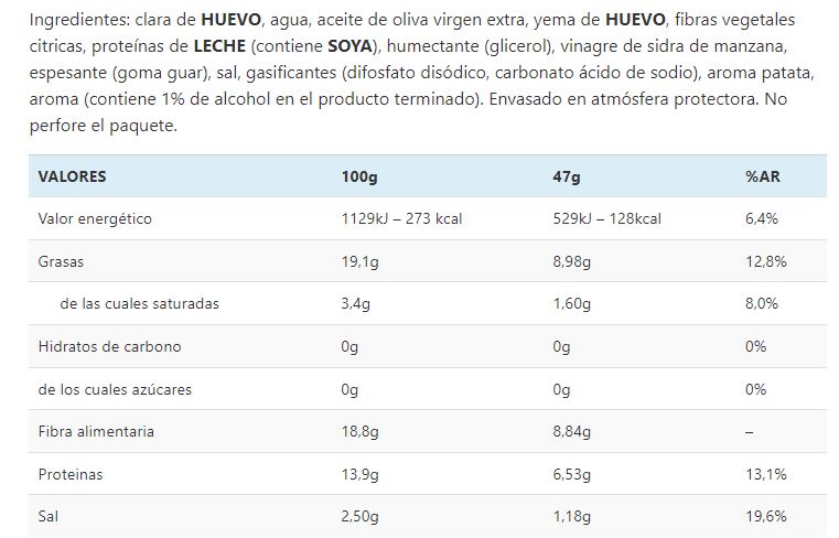 Pão nuvem Keto, 0 hidratos de carbono, sem glúten e sem lactose, Nuvola Zero