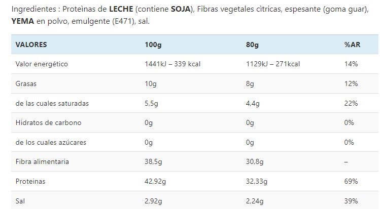 Mistura para pizza pronta a fazer Nuvola Zero Zero Carb