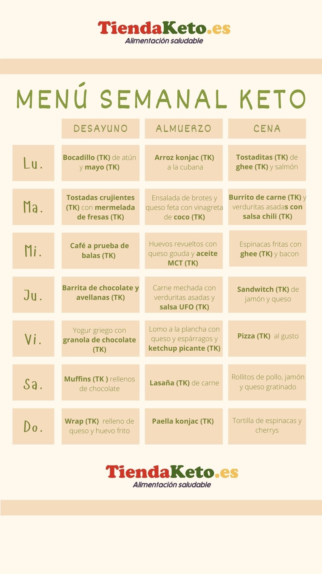 Menú keto semanal