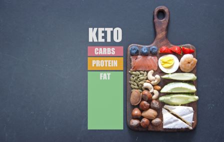 Consejos para contar macros en la dieta keto