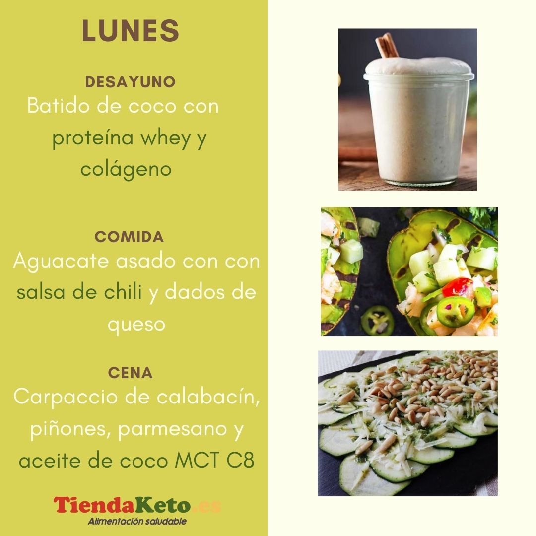 MENÚ KETO SEMANAL