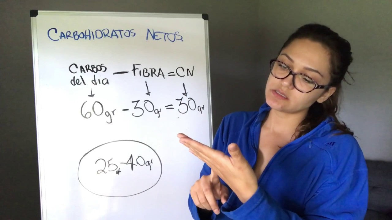 ¿QUÉ SON LOS CARBOHIDRATOS NETOS Y CÓMO LOS CALCULO?