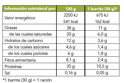 Caja de 6 barritas keto de chocolate con leche, 180 g