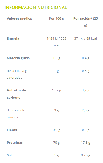 Bebida Keto sabor Capuchino, 450g. Envase económico. Diet Pro