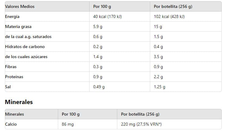 Batido de chocolate, botella UHT, 256 ml. Diet Pro