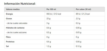 Mayonesa keto. Caja de 12 sobres individuales. DietPro