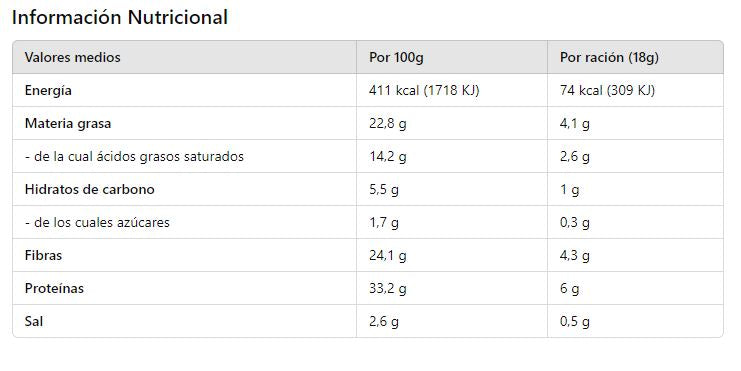 Galletitas de Vainilla y Chocolate, 6 ud.  100 gr. Diet Pro