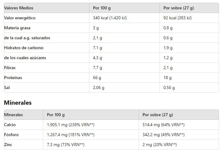 Bebida de cacao proteinada. 5 sobres. Diet Pro