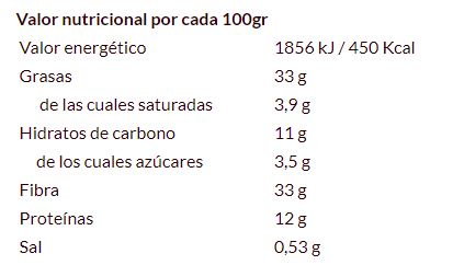 Barrita keto de caramelo salado  sin gluten, 40 gr. Keto collective