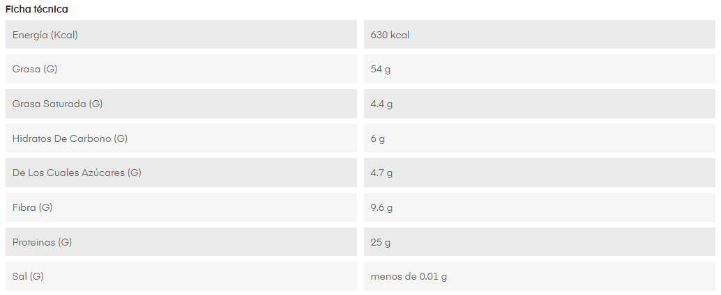 Harina de almendra keto. 500g. Naturafruits.