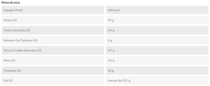 Harina de almendra keto. 500g. Naturafruits.