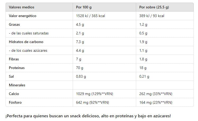 Crema de chocolate con cereales crunchy. Lista para preparar. 5 sobres. 127,5 gr. Diet Pro