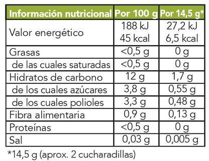 Mermelada keto de fresa, 300 gr. Low Carb Goodies