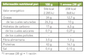Barquillo de coco keto, 190gr (5*38gr) Low Carb Goodies