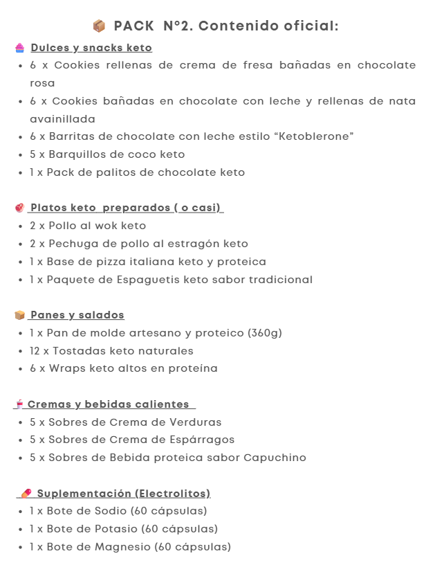 Pack INICIO  keto 7 días. Nº2. Quema-Grasa modo ON (64 productos)