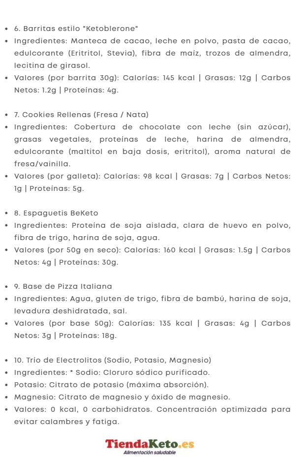 Pack INICIO  keto 7 días. Nº2. Quema-Grasa modo ON (64 productos)