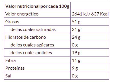 Chocolate Keto 71% cacao con avellanas y MCT, 50 gr. Funky Fat Foods