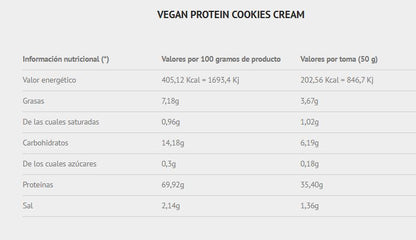 Proteína VEGANA con stevia y enzimas digestivas. Sabor COOKIES CREAM . 908gr. (copia)