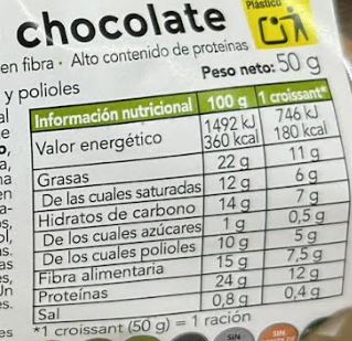 Información nutricional del croissant keto relleno de chocolate