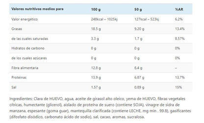 Plumcake 0 hidratos sabor  CARAMELO SALADO